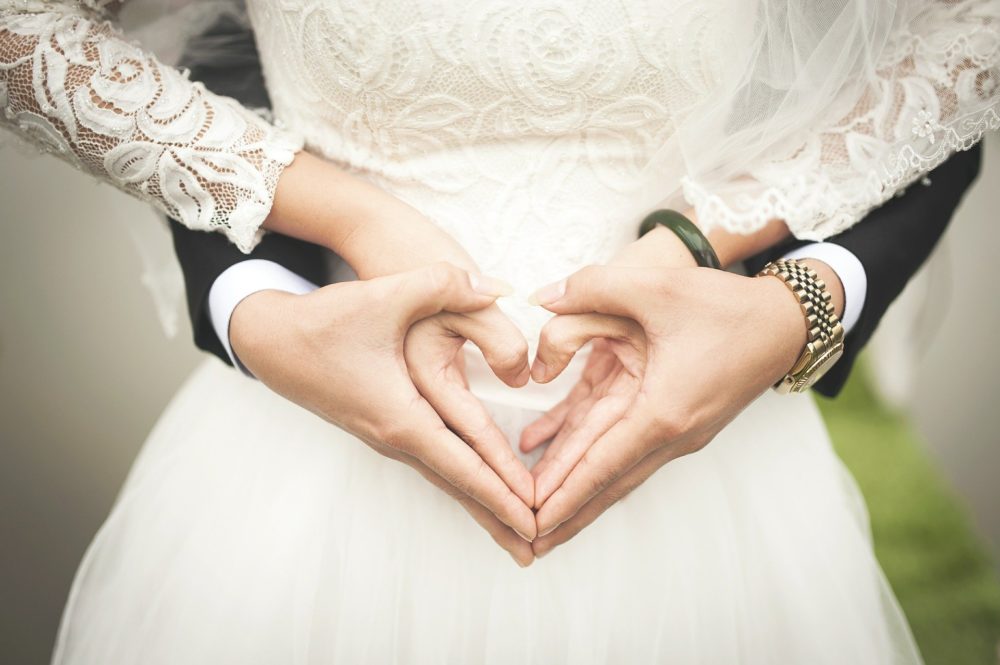 wedding costs